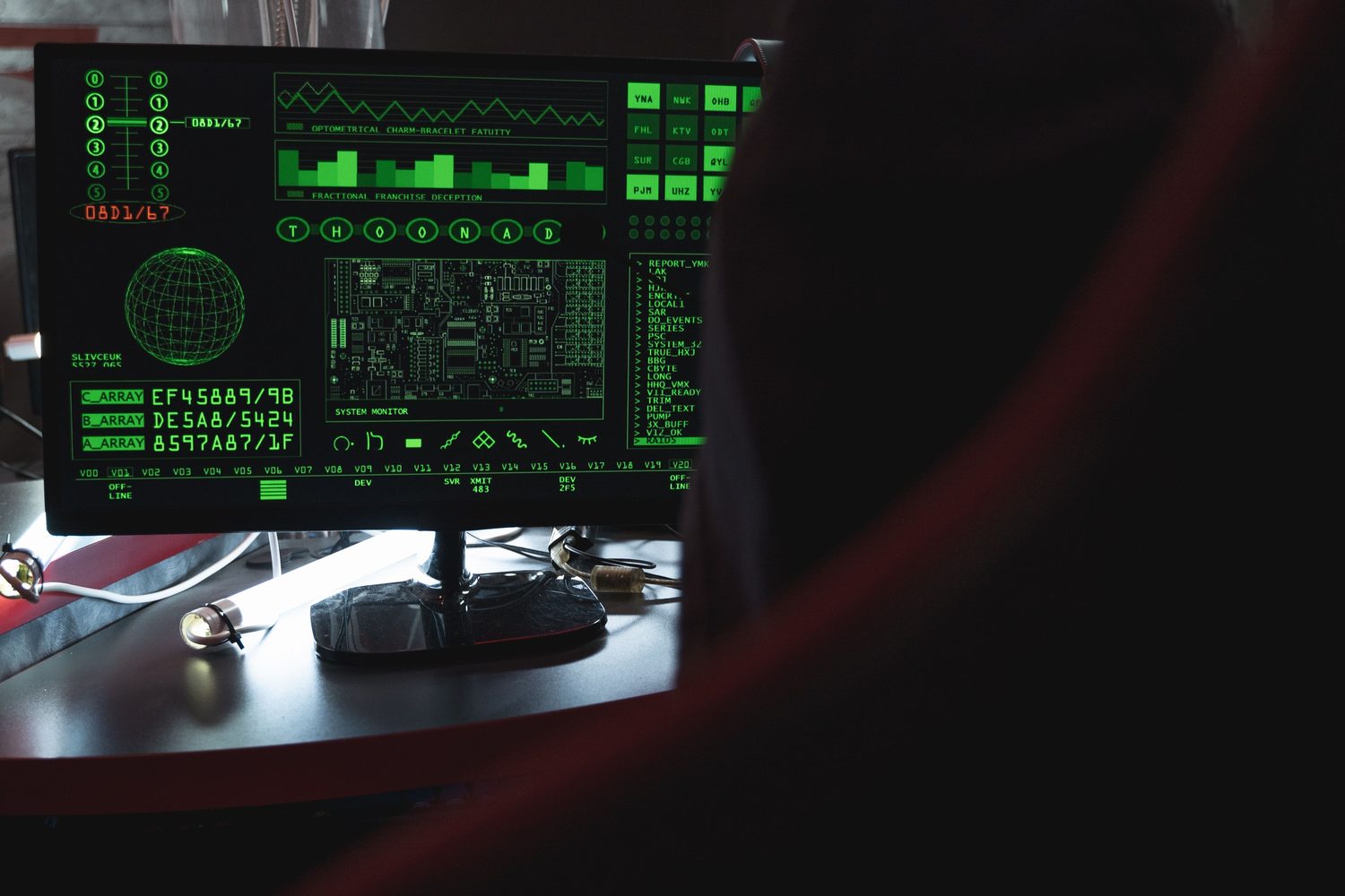 Security operations monitoring terminal